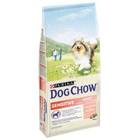DOG CHOW Корм для собак Sensitive с лососем для собак с чувствительным пищеварением